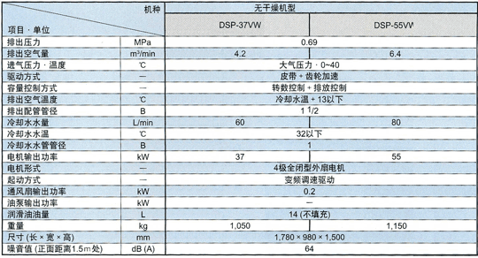 图片:水冷变频器系列 单段