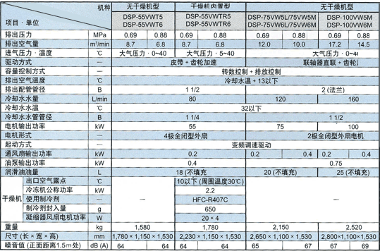 图片:水冷变频器系列 2段